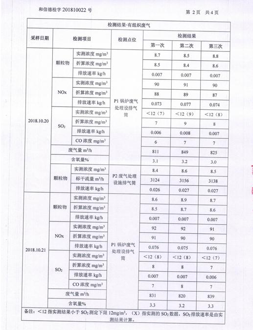 匯豐農(nóng)牧飼料驗(yàn)收